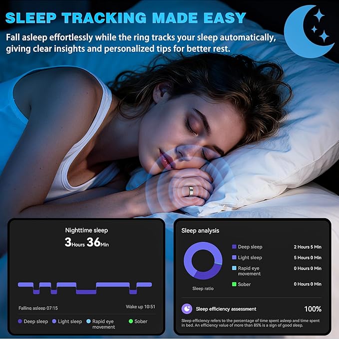 Smart ring 3
