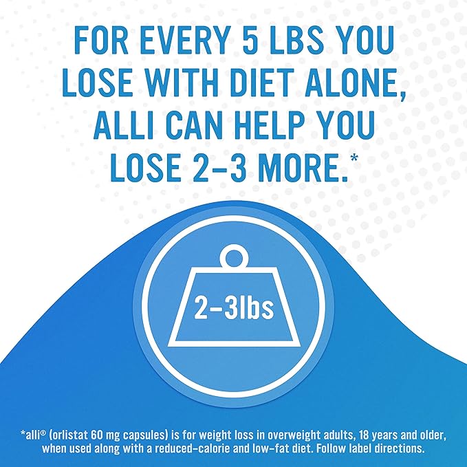 alli weight loss 4