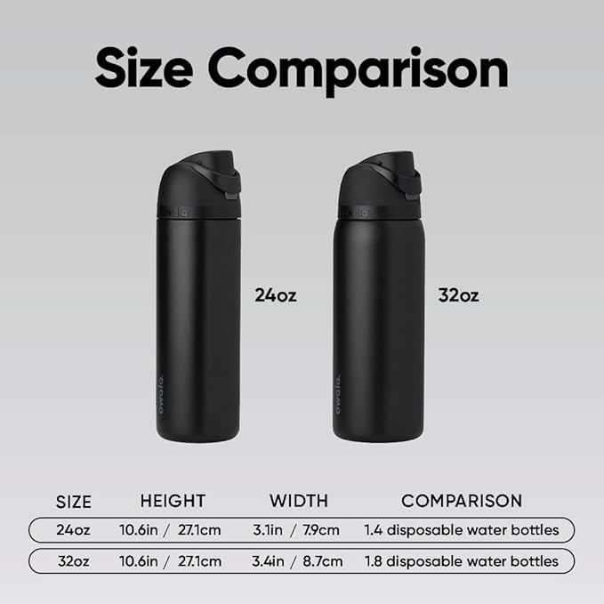 h2O bottle 6