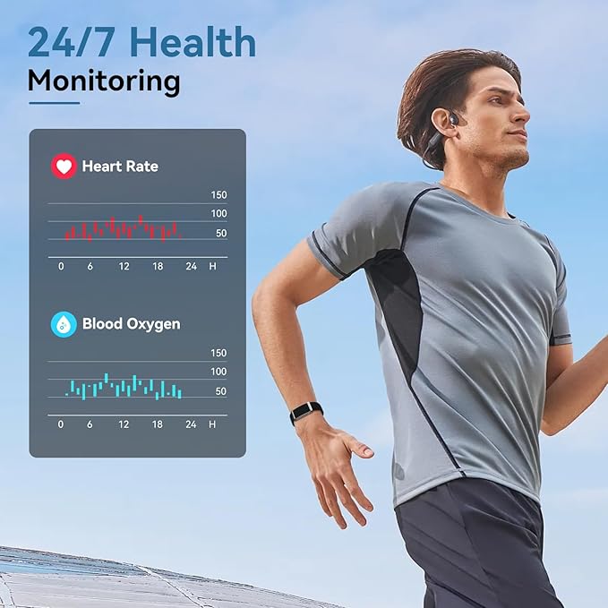 wearable band 2